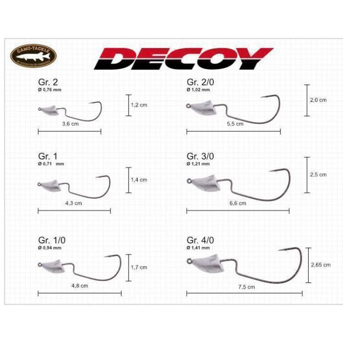 Têtes Plombées Weedless Decoy Decibo Violence VJ-36 – Hameçon Courbe Anti-herbe – Pour Leurres Souples – Micro-adaptabilité Et Accrochage Optimal