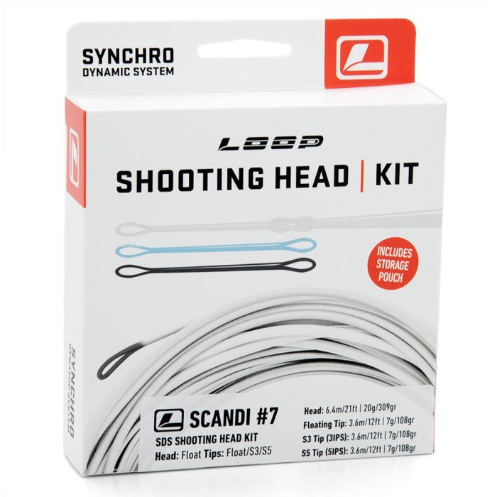 loop-synchro-skandi-kit-