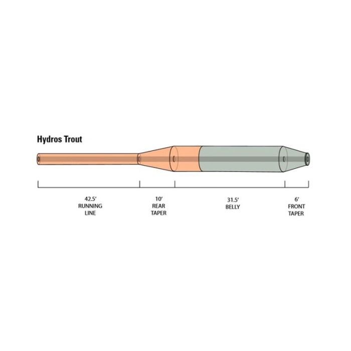 Orvis Hydros Trout WF Fly Line, floating