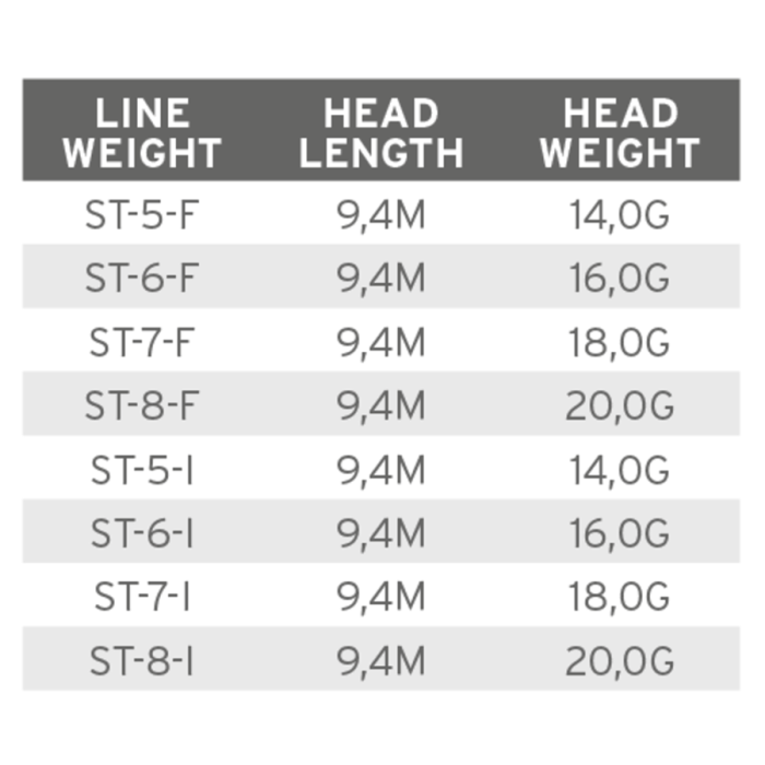 Newborn Oshkosh Shoe Size Chart Carter's Oshkosh Shoe Size