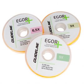 Guideline Egor+ Fluorocarbon Tippet
