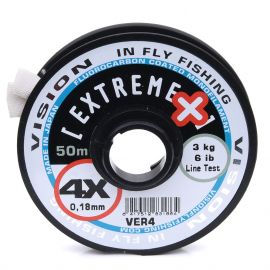 Vision Extreme + Plus Tippet